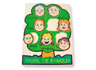 Encaje árbol de familia