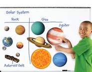 Sistema solar magnético